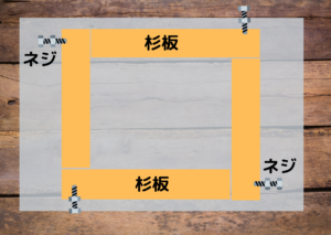 日本ミツバチの巣箱の作り方 初心者でも簡単 重箱式巣箱の作り方とコツを解説 こうキングログ